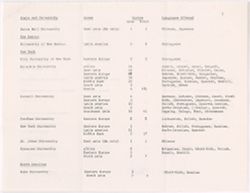VAA2660-U-01204-00005.jp2