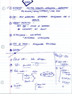 "3/24/04" [Hamilton’s handwritten notes], March 24, 2004