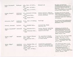 VAA2660-U-01202-00008.jp2