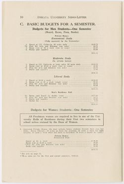 "Self- Help, Scholarships, Basic Budgets Indiana University 1943- 44" vol. XXXI, no. 6