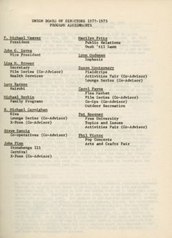 No Date – “Union Board of Directors, 1972-1973, Program Assignments”