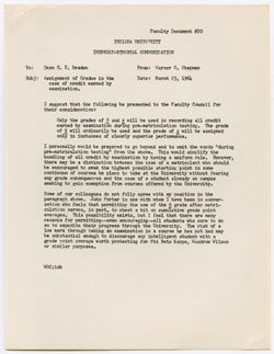 20: Interdepartmental Communication from Dean Warner Chapman on Assignment of Grades in the Case of Credit Earned by Examination, ca. 21 April 1964