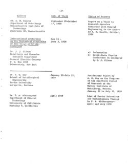 Addresses and Titles of Reports on Visits to the Soviet Union, 1961-1962