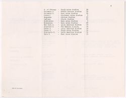 VAA2660-U-01204-00008.jp2
