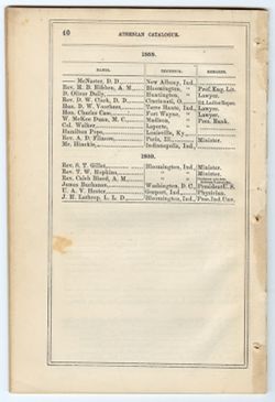 The Catalogue of the Athenian Society, 1860