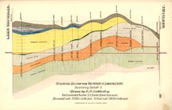 Geological section from Valparaiso to Lawrenceburg, illustrating table no. V