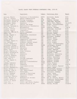 VAA2660-U-00561-00004.jp2