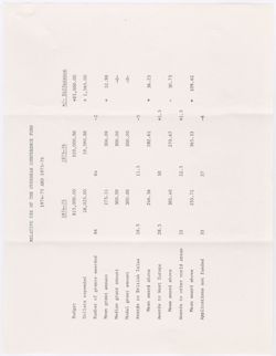 VAA2660-U-00561-00003.jp2