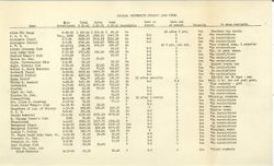 VAA2727-U-00031-002.jp2
