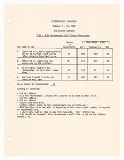 Groups Special Services (Recommenders Workshop), 1980,1984