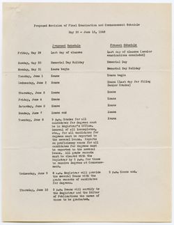 Report and Recommendations to the Faculty of Its Committee to Meet with the Commencement Committee on the Matter of Senior Finals, ca. 1948 March