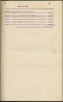 1906