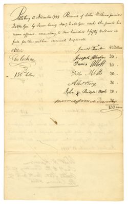 1799, Nov. 12 - Harrison, William Henry, 1773-1841, pres. U.S. Pittsburgh, [Pennsylvania]. Account of the United States with seven men for their services in navigating a large keel boat, the property of the United States, from Fort Washington to Pittsburgh under the direction of Captain William Henry Harrison agreeable to contract with the quartermaster at Fort Washington the 18th October 1799.