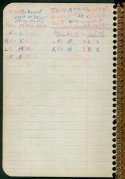 Notebook, January 1, 1956-January 29, 1964