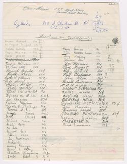 Financial records, 1922-1958, undated