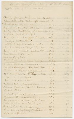Indiana University President's Office records, 1857-1875, C487