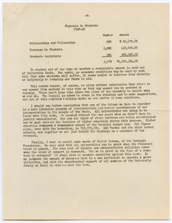 Report on the Budget, 15 March 1949