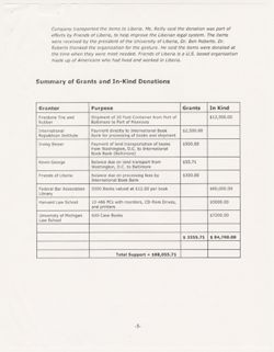 Various Projects, 1993-2003