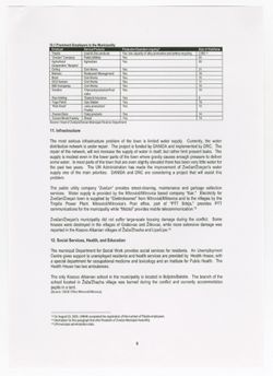 Organization for Security and Cooperation in Europe (OSCE) - OSCE Mission in Kosovo - Municipal Profiles, 2002 Aug
