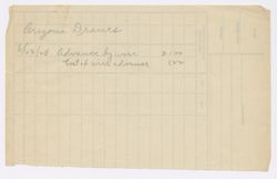 Record of cash wired to A. Dranes, June 22, 1928