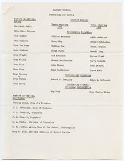 Membership of the Faculty Council, ca. October 1953