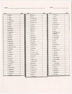 Higher Education (Title IX) - Amendment 398 to S. 659 [PJM], 1971