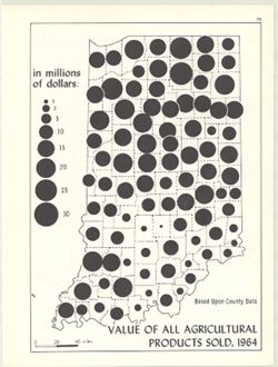 Value of all agricultural products sold, 1964