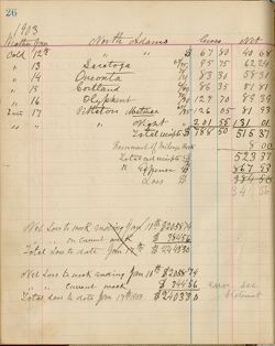 VAA6610-0788-026-master