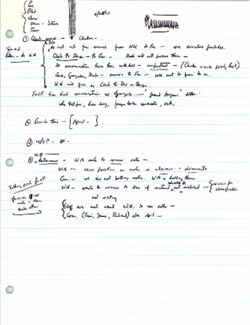 "11/25/03 - Lee, Phil, Chris, Dan - Steve, Tom" [Hamilton’s handwritten notes], November 25, 2003