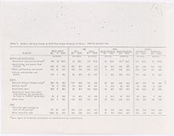 VAC9447-U-00048-00003.jp2