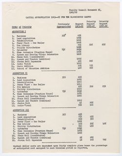 25: Capital Appropriation 1963-65 for the Bloomington Campus, ca. 26 June 1962