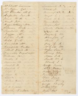Summer Session - List of students, 1835