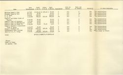VAA2727-U-00031-005.jp2