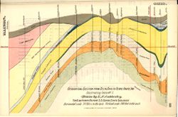 Geological section from Delta, Ohio, to Terre Haute, Ind., illustrating table no. I