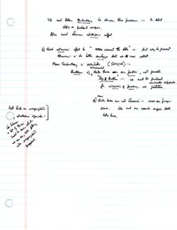 Hamilton’s handwritten notes: "Bill Perry 4/14/04", April 14, 2004