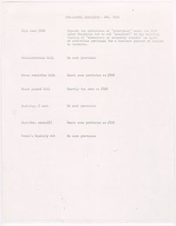 Higher Education (Title IX) - Amendment 828 to S. 659 - Analysis [PJM], 1971
