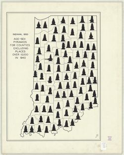 Indiana, 1950 age-sex pyramids for counties excluding places over 10,000 in 1940