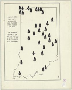 Indiana, 1950 age-sex pyramids for places over 10,000 in 1940