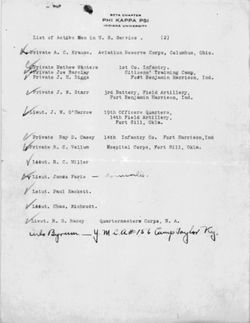 Lists of Soldiers, undated