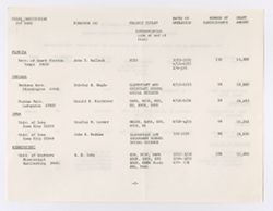 VAD0090-U-00869-00004.jp2