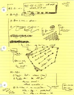 "2/25/04" [Hamilton’s handwritten notes], February 25, 2004