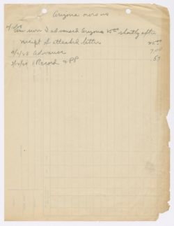 Arizona Dranes Okeh Records Correspondence, 1926-2004, bulk 1926-1929, SC 135