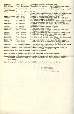 Sigma Delta Psi Physical Education Plan, 1912