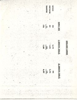 Annual report, 1970-1971