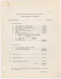 Manual, 1953-1956