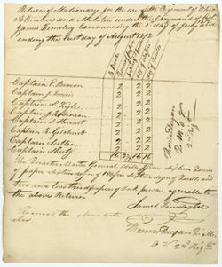 1812 Aug. 1