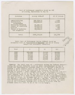 Estimates of the Cost of a Retirement System, circa 1937