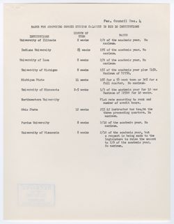 04: Bases for Computing Summer Session Salaries in Big 10 Institutions, ca. 12 August 1959