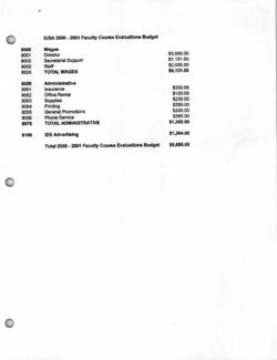 00-05-06 Resolution to Approve the IUSA Faculty Course Evaluation Budget for the 2000-2001 Fiscal Year