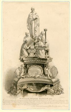 To William Charles Macready, Esq.  In commemoration